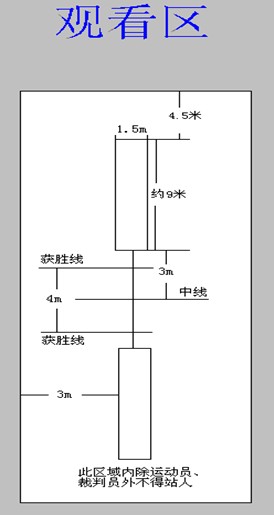 关于举办44118太阳成城集团第三届纪念“一二•九运动”铭记历史使命拔河比赛的通知 关于举办44118太阳成城集团第三届纪念“一二•九运动”铭记历史使命拔河比赛的通知