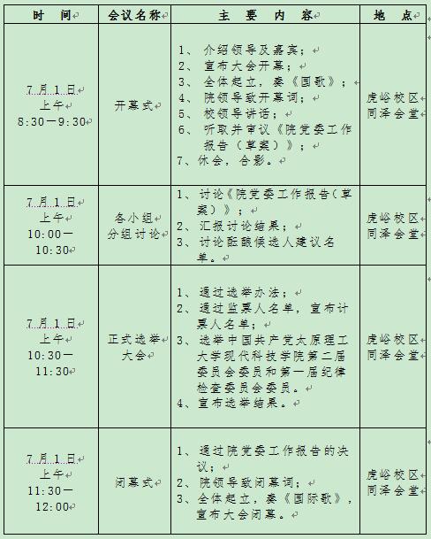 关于召开中国共产党44118太阳成城集团第二次党员大会的通知 关于召开中国共产党44118太阳成城集团第二次党员大会的通知
