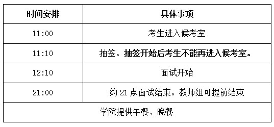 44118太阳成城集团2019年公开招聘面试公告 44118太阳成城集团2019年公开招聘面试公告