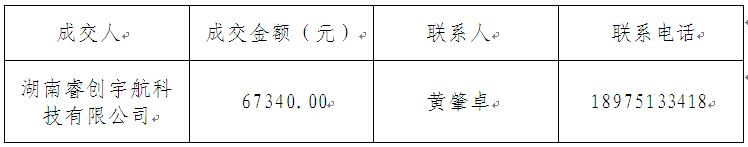 44118太阳成城集团机械制图测绘实践训练教学模具及辅助工具采购成交通告