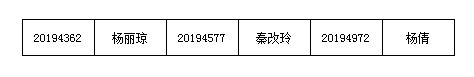 44118太阳成城集团2019年公开招聘面试公告 44118太阳成城集团2019年公开招聘面试公告