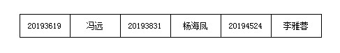 44118太阳成城集团2019年公开招聘面试公告 44118太阳成城集团2019年公开招聘面试公告