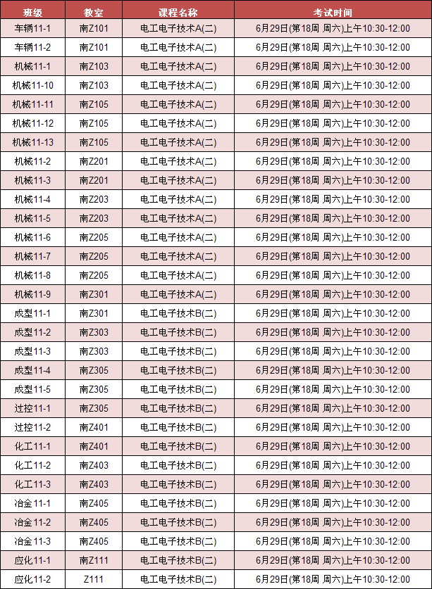 44118太阳成城集团《电工电子技术A(二)》《电工电子技术B(二)》考试安排